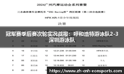 冠军赛季后赛次轮实况战报：呼和浩特游泳队2-3深圳游泳队